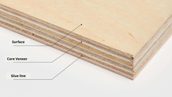 Plywood Structure